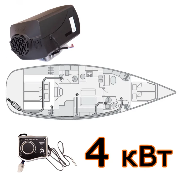 Судовой комплект Thermotrans Marine для катера четыре дефлектора купить в Екатеринбурге