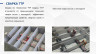 Аккумуляторная батарея SUNWAYS GP 12-9 купить в Екатеринбурге